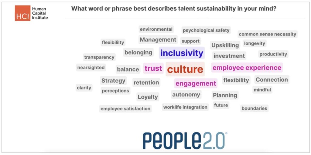 Word cloud relating to talent gap and talent sustainability with the words "culture", "inclusivity", "trust", "employee experience" and "engagement" highlighted